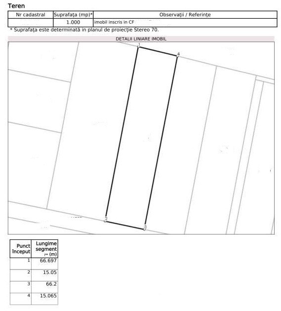 Teren de vânzare – 1000 mp în Mogoșoaia, zonă ideală pentru locuință					